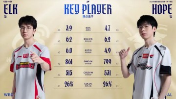 澳门葡京-WBG对阵AL赛前数据：Hope、ELk数据互有优劣
