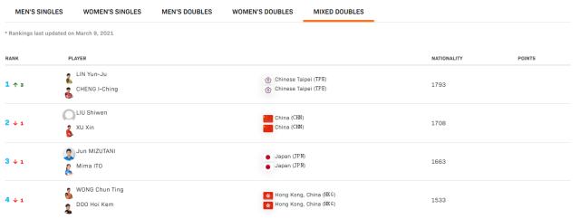 1615362753805041056.png 微信截图_20210310155205.png