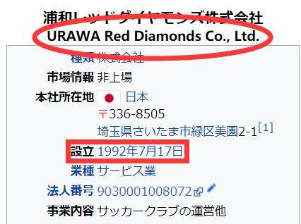 1614862675952041792.png 浦和红宝石足球俱乐部股份有限公司.png